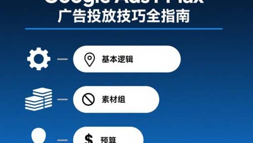 Google Ads PMax 广告投放技巧全指南